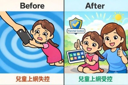 Parent Control